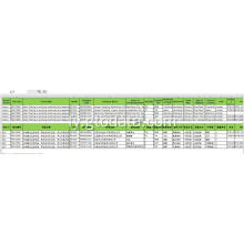 Sineeske ymportgegevens op koade 84212990 Filtering of reinige masine